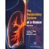 KNYGA Jeremy P. T. Ward Respiratory System at a Glance