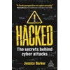 KNYGA Jessica Barker Hacked, The Secrets Behind Cyber Attacks