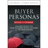 KNYGA Jim Kraus Buyer Personas, Revised and Expanded