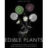 KNYGA Jimmy Fike Edible Plants