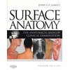 KNYGA John Surface Anatomy