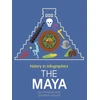 KNYGA Jon Richards History in Infographics: The Maya
