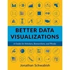 KNYGA Jonathan A Schwabish Better Data Visualizations