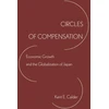 KNYGA Kent E Calder Circles of Compensation