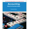 KNYGA David Marshall Accounting: What the Numbers Mean ISE