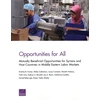 KNYGA Krishna B Kumar Opportunities for All