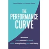 KNYGA Laura Watkins Performance Curve
