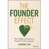 KNYGA Lawrence Lam Founder Effect