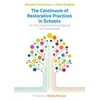 KNYGA Margaret Thorsborne Continuum of Restorative Practices in Schools