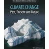 KNYGA Marie Antoinette Mlieres Climate Change