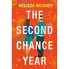 KNYGA Melissa Wiesner Second Chance Year