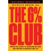 KNYGA Michelle Rozen 6% Club