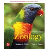 KNYGA Miller Zoology ISE