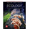 KNYGA MOLLES Ecology: Concepts and Applications ISE