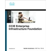 KNYGA Narbik Kocharians CCIE Enterprise Infrastructure Foundation