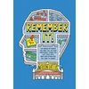 KNYGA Nelson Dellis Remember It!