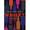 KNYGA Nick Morgan Everything You Need to Know About Whisky