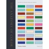 KNYGA Patrick Baty Anatomy of Colour