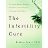 KNYGA Randine Lewis Infertility Cure