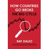 KNYGA Ray Dalio How Countries Go Broke