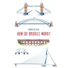 KNYGA Roman Belyaev How Do Bridges Work?