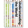KNYGA Sandra Rendgen Understanding the World. The Atlas of Infographics