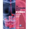 KNYGA Satish Keshav Gastrointestinal System at a Glance