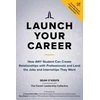 KNYGA Sean Okeefe Launch Your Career