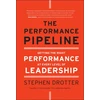 KNYGA Stephen J Drotter Performance Pipeline