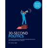 KNYGA Steven L Taylor 30-Second Politics