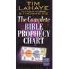 KNYGA Tim F Lahaye Complete Bible Prophecy Chart