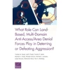 KNYGA Timothy M Bonds What Role Can Land-Based, Multi-Domain Anti-Access/Area Denial Forces Play in Deterring or Defeating Aggression?