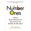 KNYGA Tom Breihan Number Ones