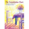 KNYGA Wanda Sellar Consultation Chart