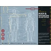 KNYGA Alvin R Tilley Measure of Man and Woman