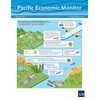 KNYGA Asian Development Bank Pacific Economic Monitorius – December 2021