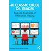KNYGA Johnson 40 Classic Crude Oil Trades
