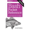 KNYGA Bookshop Bash Pocket Reference 2e