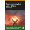 KNYGA Bookshop Business Analytics Value Chain