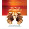 KNYGA Bookshop Consumer Neuroscience