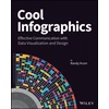 KNYGA Randy Krum Cool Infographics