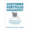 KNYGA Bookshop Customer Portfolio Management