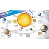 KNYGA Bookshop DKfindout! Solar System Poster