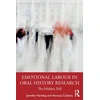 KNYGA Bookshop Emotional Labour in Oral History Research