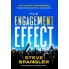KNYGA Bookshop Engagement Effect