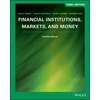 KNYGA Bookshop Financial Institutions