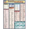 KNYGA Bookshop French Vocabulary