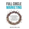 KNYGA Wayne Mullins Full Circle Marketing