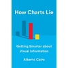 KNYGA Alberto (University of Miami) Cairo How Charts Lie