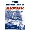 KNYGA Bookshop Infantry's Armor
